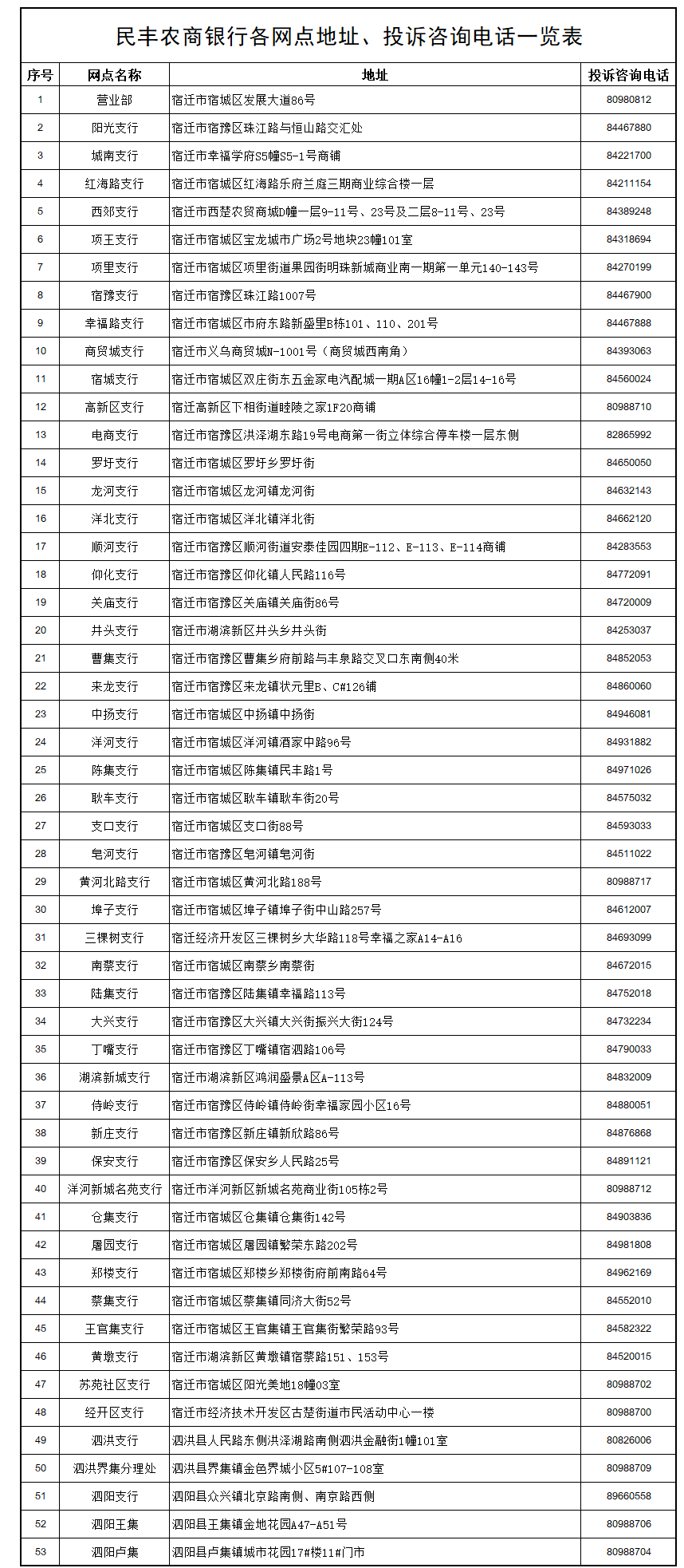 无标题1234
