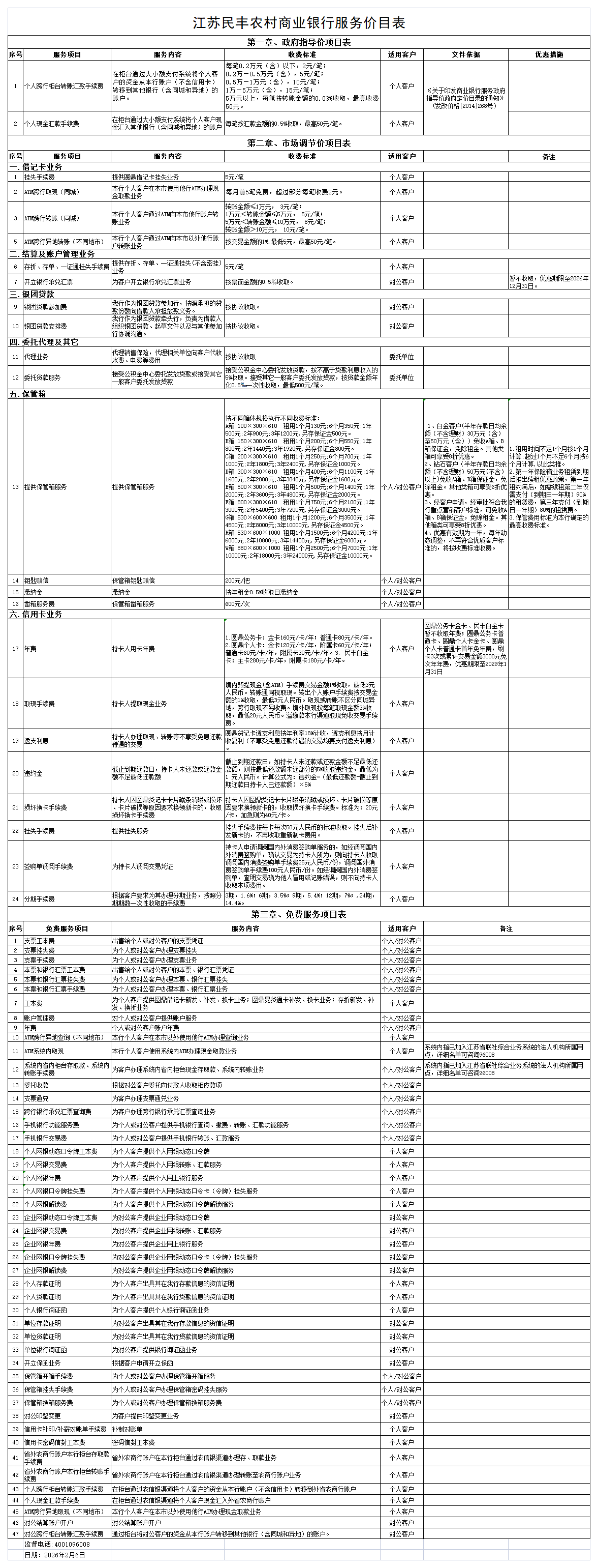 江苏民丰农村商业银行服务价目表