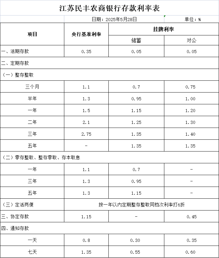 无标题1111